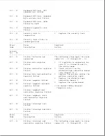 Предварительный просмотр 25 страницы Compaq Deskpro 286 - Desktop PC Maintenance And Service Manual