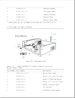 Предварительный просмотр 51 страницы Compaq Deskpro 286 - Desktop PC Maintenance And Service Manual