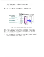 Предварительный просмотр 85 страницы Compaq Deskpro 286 - Desktop PC Maintenance And Service Manual