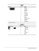 Предварительный просмотр 137 страницы Compaq Deskpro 4000N - Desktop PC Maintenance & Service Manual
