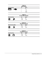 Предварительный просмотр 139 страницы Compaq Deskpro 4000N - Desktop PC Maintenance & Service Manual