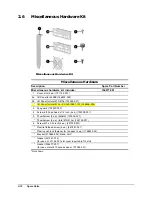 Preview for 34 page of Compaq Deskpro EP 6233 User Manual