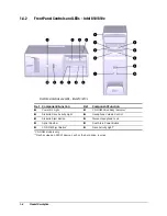 Предварительный просмотр 14 страницы Compaq Deskpro EP Series Maintenance & Service Manual