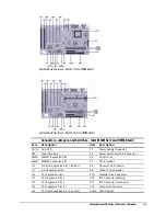 Предварительный просмотр 99 страницы Compaq Deskpro EP Series Maintenance & Service Manual