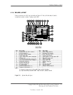 Предварительный просмотр 35 страницы Compaq Deskpro EXS Technical Reference Manual