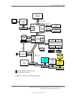 Предварительный просмотр 37 страницы Compaq Deskpro EXS Technical Reference Manual