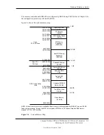 Предварительный просмотр 53 страницы Compaq Deskpro EXS Technical Reference Manual