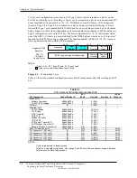 Предварительный просмотр 58 страницы Compaq Deskpro EXS Technical Reference Manual