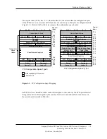 Предварительный просмотр 59 страницы Compaq Deskpro EXS Technical Reference Manual