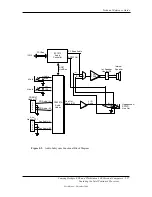 Предварительный просмотр 121 страницы Compaq Deskpro EXS Technical Reference Manual