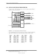 Предварительный просмотр 136 страницы Compaq Deskpro EXS Technical Reference Manual