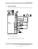 Предварительный просмотр 137 страницы Compaq Deskpro EXS Technical Reference Manual