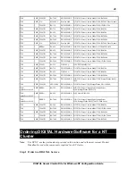 Предварительный просмотр 49 страницы Compaq DIGITAL Server Cluster Kits for Windows NT Configuration Manual