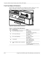 Предварительный просмотр 66 страницы Compaq DL360 - ProLiant - Photon Maintenance And Service Manual