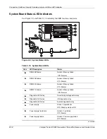 Предварительный просмотр 70 страницы Compaq DL360 - ProLiant - Photon Maintenance And Service Manual