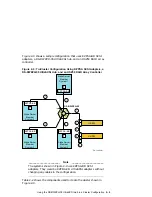 Preview for 17 page of Compaq DS-DWZZH-05 Technical Update