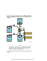 Preview for 19 page of Compaq DS-DWZZH-05 Technical Update