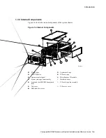 Предварительный просмотр 19 страницы Compaq ES40CSLP Installation, User & Service Manual