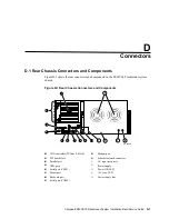 Предварительный просмотр 195 страницы Compaq ES40CSLP Installation, User & Service Manual