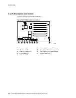 Предварительный просмотр 196 страницы Compaq ES40CSLP Installation, User & Service Manual