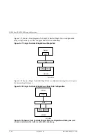 Preview for 91 page of Compaq ESA12000 User Manual