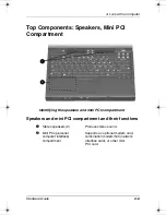 Предварительный просмотр 17 страницы Compaq Evo N600c Hardware Manual