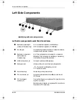 Предварительный просмотр 22 страницы Compaq Evo N600c Hardware Manual