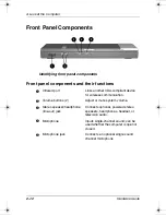 Предварительный просмотр 24 страницы Compaq Evo N600c Hardware Manual