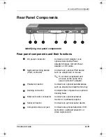 Предварительный просмотр 25 страницы Compaq Evo N600c Hardware Manual