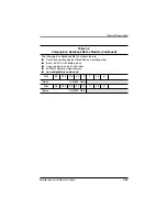 Preview for 28 page of Compaq Evo N600c Maintenance And Service Manual