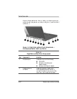 Preview for 39 page of Compaq Evo N600c Maintenance And Service Manual