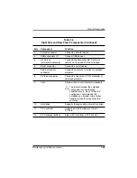 Preview for 40 page of Compaq Evo N600c Maintenance And Service Manual