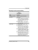 Preview for 55 page of Compaq Evo N600c Maintenance And Service Manual