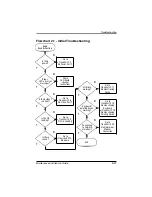 Preview for 61 page of Compaq Evo N600c Maintenance And Service Manual