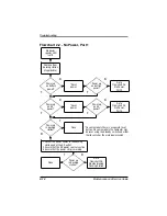 Preview for 62 page of Compaq Evo N600c Maintenance And Service Manual