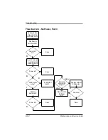 Preview for 64 page of Compaq Evo N600c Maintenance And Service Manual