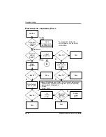 Preview for 66 page of Compaq Evo N600c Maintenance And Service Manual