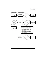 Preview for 75 page of Compaq Evo N600c Maintenance And Service Manual