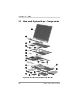 Preview for 82 page of Compaq Evo N600c Maintenance And Service Manual