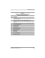 Preview for 97 page of Compaq Evo N600c Maintenance And Service Manual