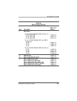 Preview for 99 page of Compaq Evo N600c Maintenance And Service Manual