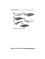 Preview for 100 page of Compaq Evo N600c Maintenance And Service Manual