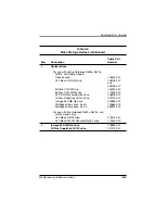 Preview for 101 page of Compaq Evo N600c Maintenance And Service Manual