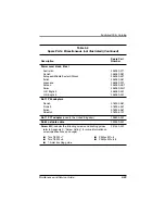 Preview for 103 page of Compaq Evo N600c Maintenance And Service Manual