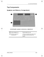 Preview for 16 page of Compaq Evo N610c Series Getting Started