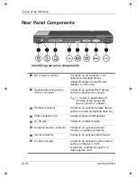 Preview for 23 page of Compaq Evo N610c Series Getting Started