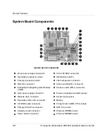 Preview for 9 page of Compaq Evo W6000 Hardware Reference Manual