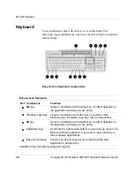 Preview for 11 page of Compaq Evo W6000 Hardware Reference Manual