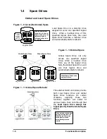 Предварительный просмотр 28 страницы Compaq External RAID Controller & Subsystem Infortrend Operation Manual