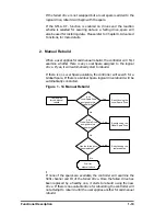 Предварительный просмотр 32 страницы Compaq External RAID Controller & Subsystem Infortrend Operation Manual